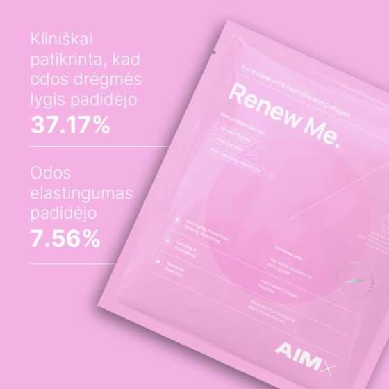 AIMX Renew Me Sheet Mask...